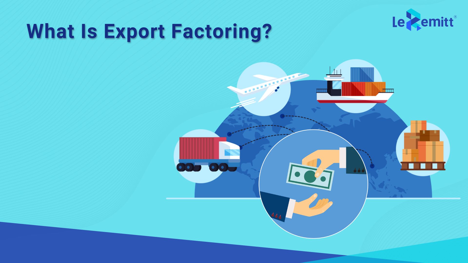 What is export factoring