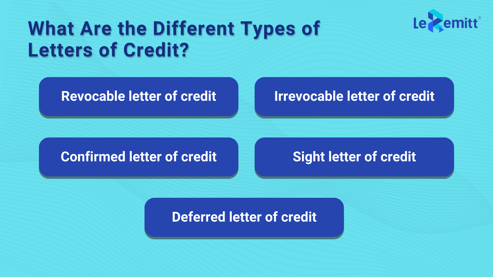 Different types of Letter of Credit