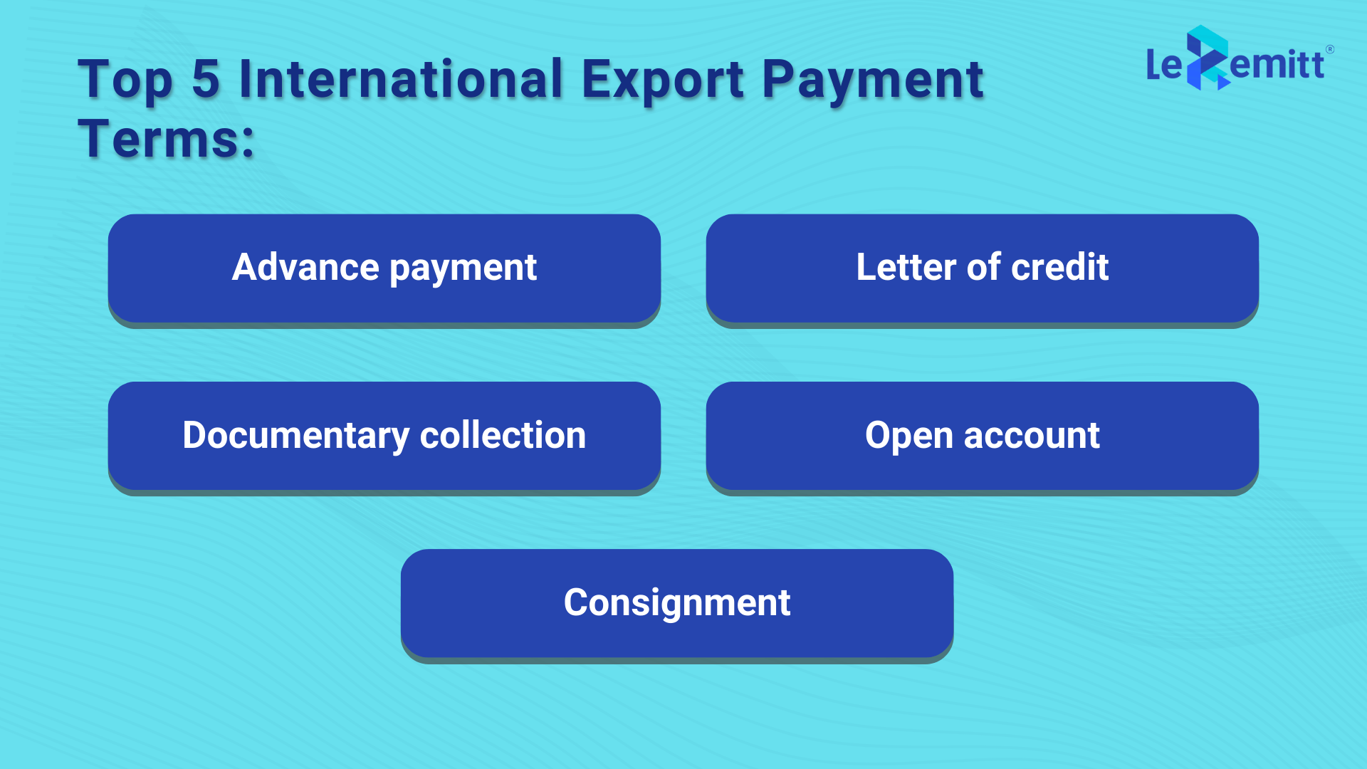 Common export payment terms for exporters